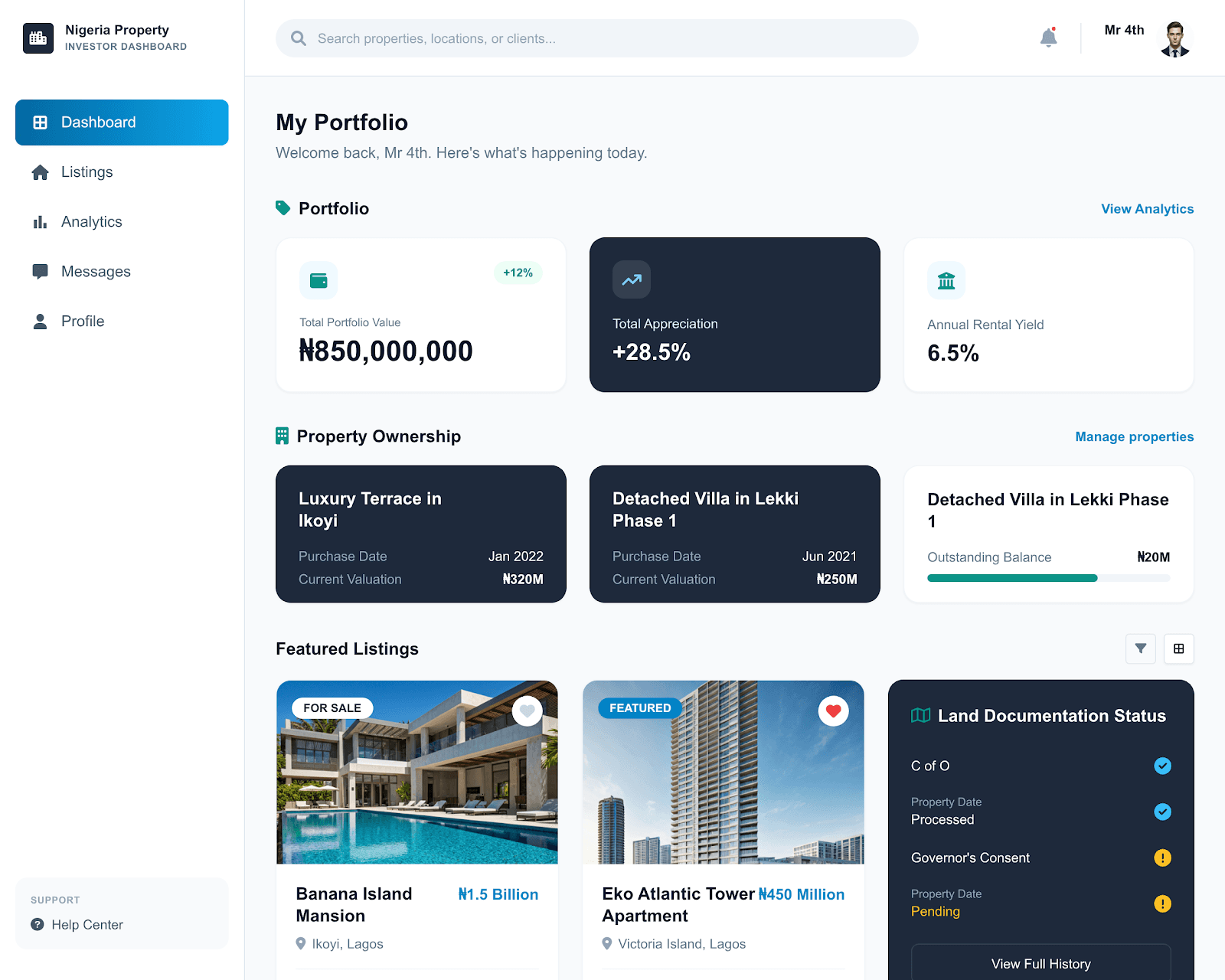 Nigeria Property Investor